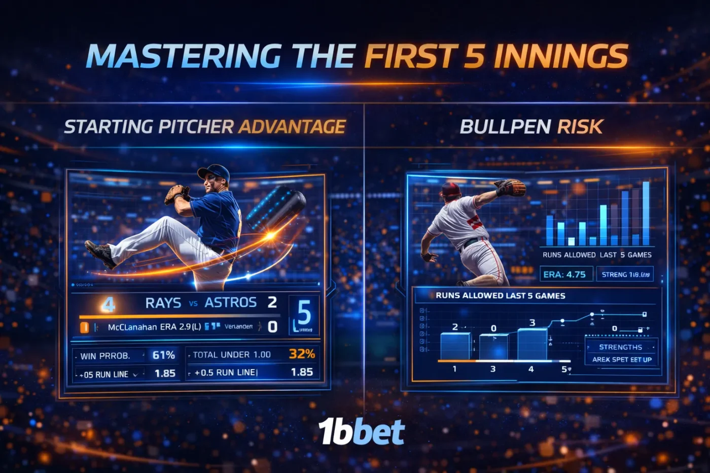 F5 baseball betting strategy and pitcher matchups 1bbet
